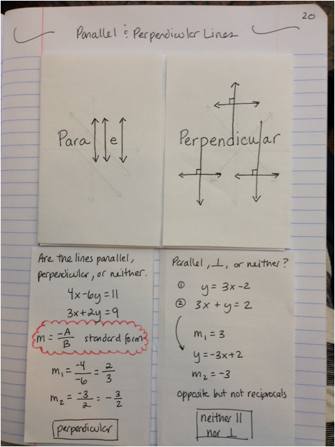 how to write equations of parallel and perpendicular lines